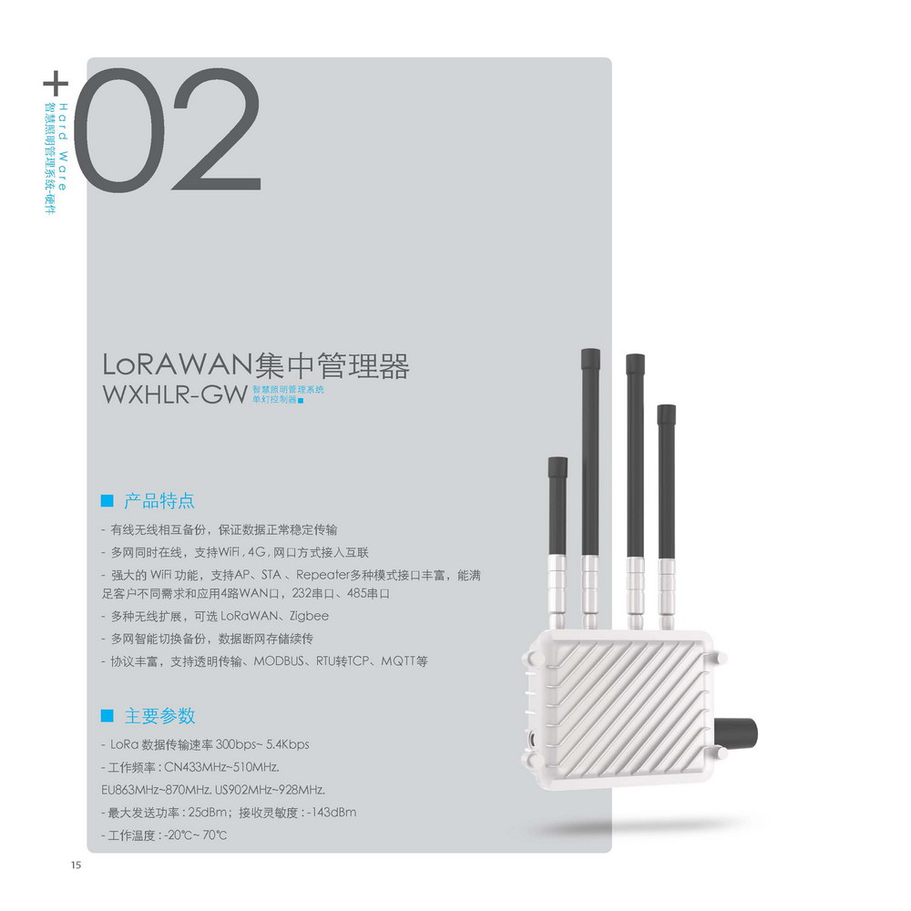 雲創智聯單燈系統樣冊-2023-Net_頁面_16.jpg